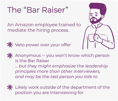 Amazon is a great company to work for, and they will support you in your role and help you to thrive. . Amazon onsite interview success rate